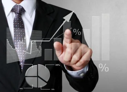 Financial Investing