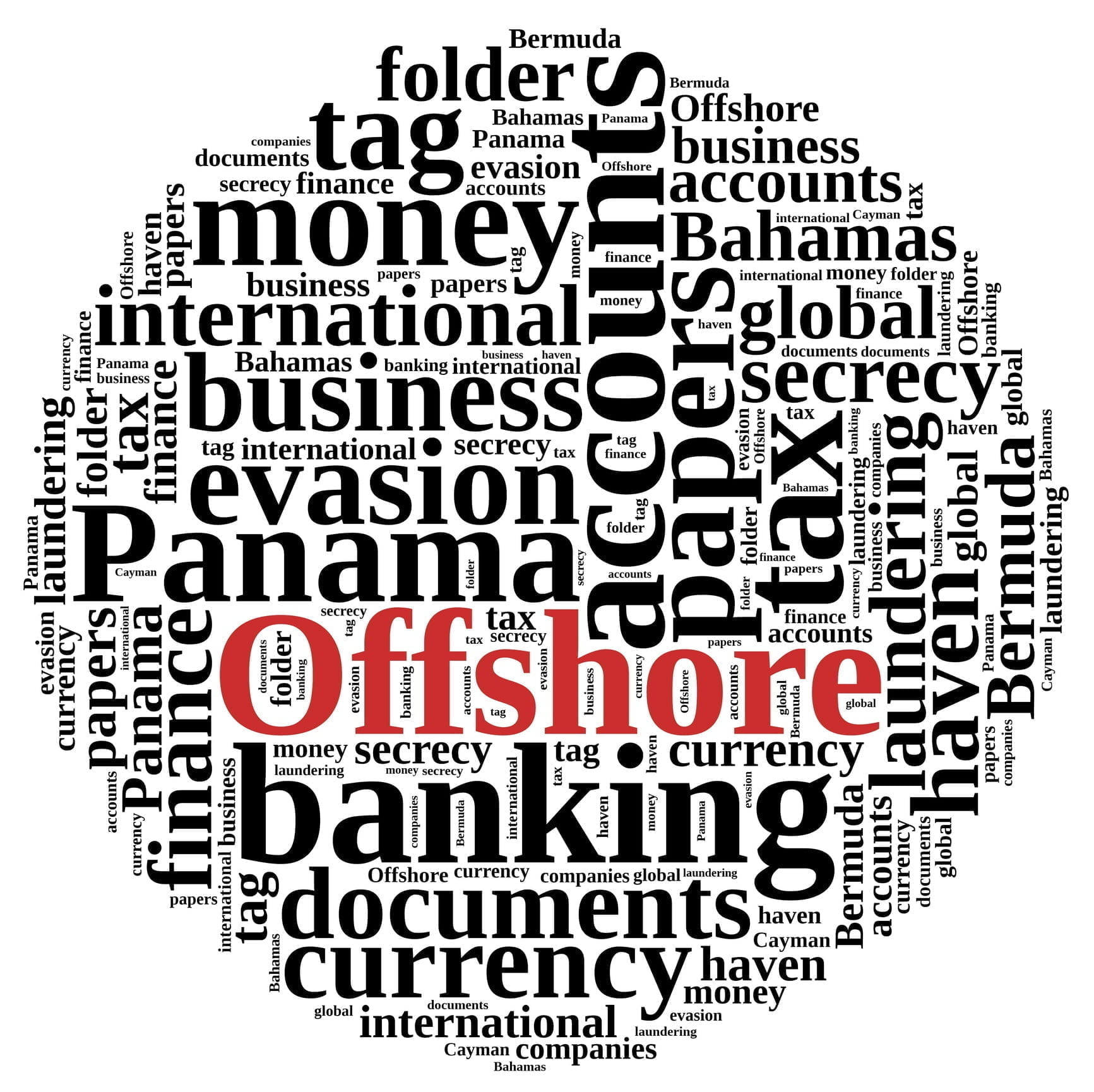 Offshore Bank Accounts and Investments
