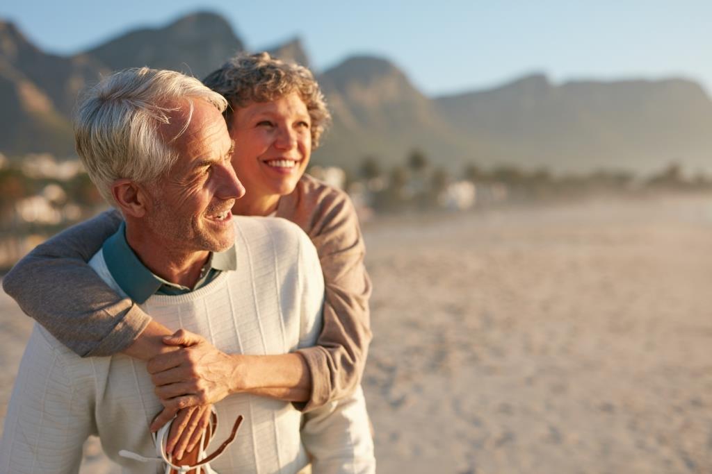Global Retirement Index